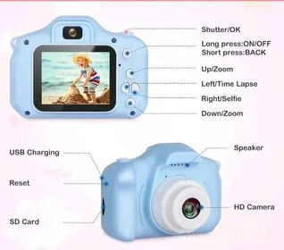 VX Mini cámara CMA02